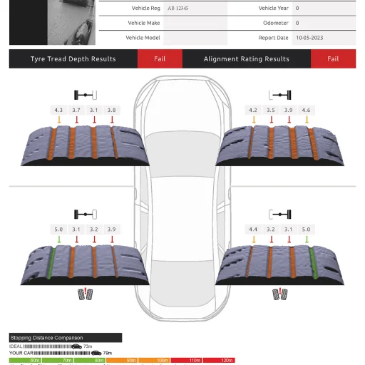 TreadReader 3D DriveOver inground