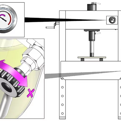 Elektro-hydraulisk presse P100EH2