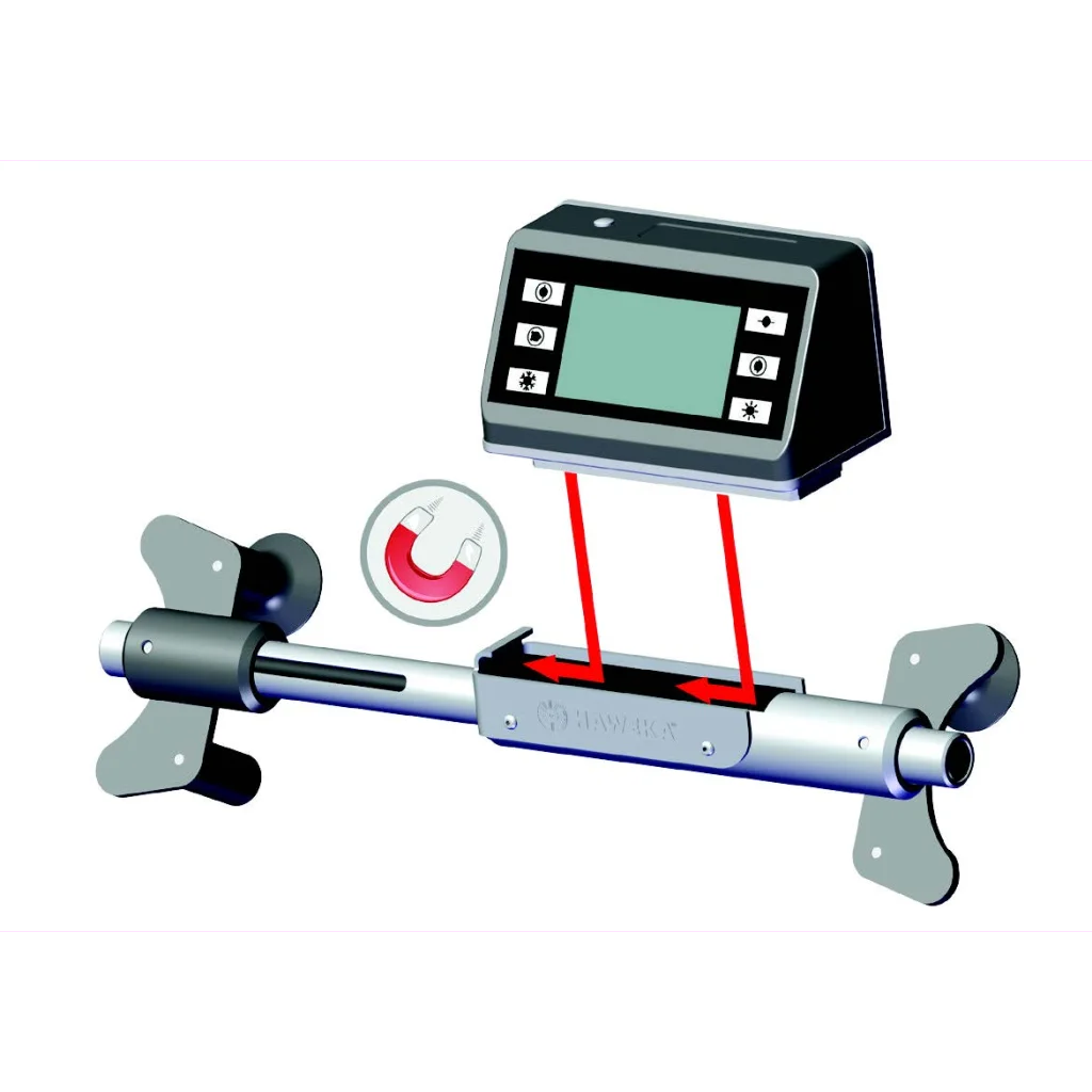 Inklinometer MB/rattvater elektronisk