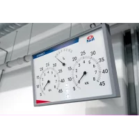 c-msa-analogt-display-for-connect